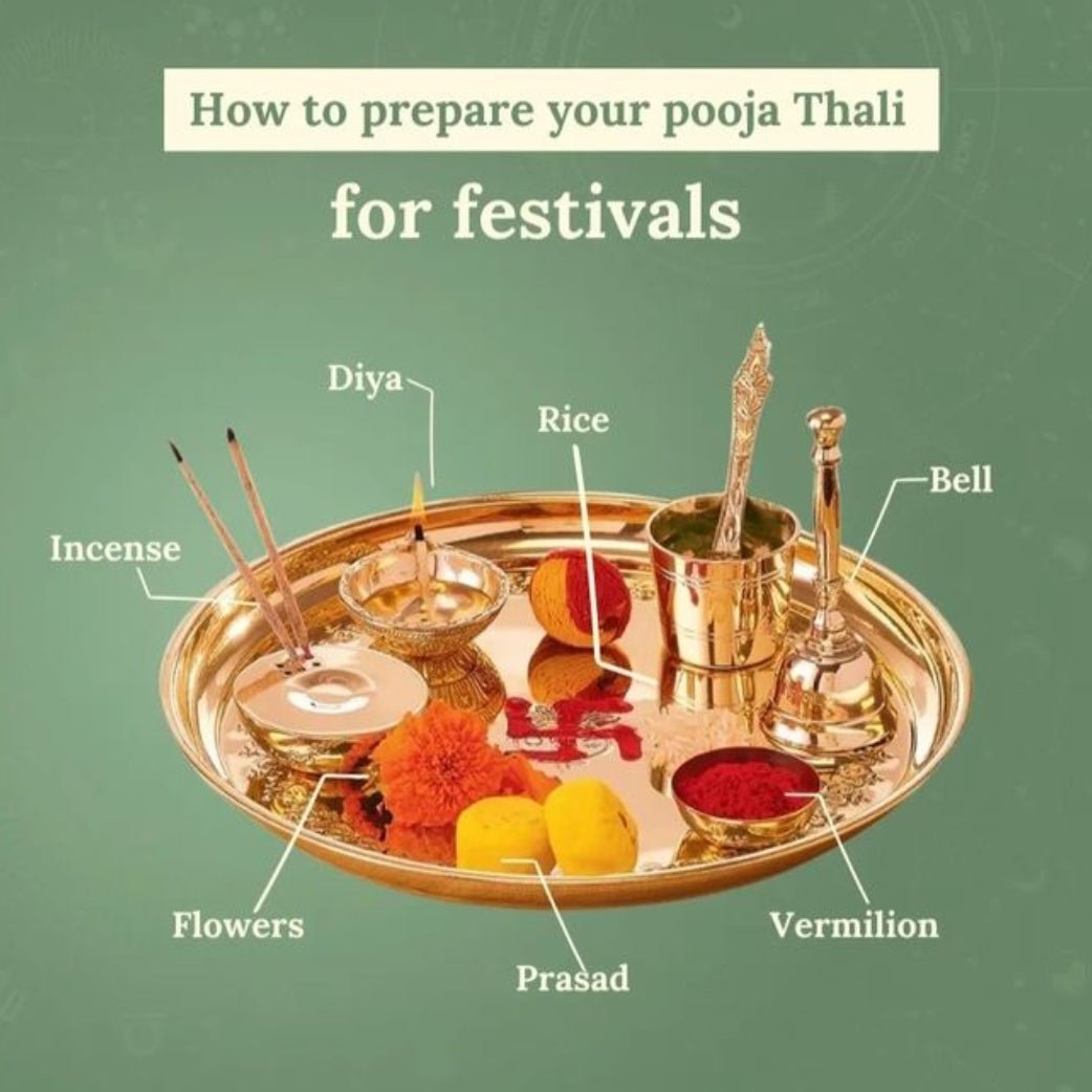 7 Creative Navratri Pooja Thali Decoration Ideas You’ll Love - The Golden Theory
