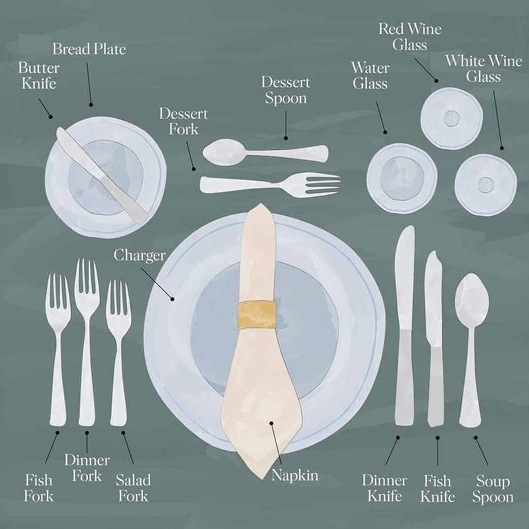 Cutlery Etiquette 101: How to Use the Right Cutlery for Every Meal