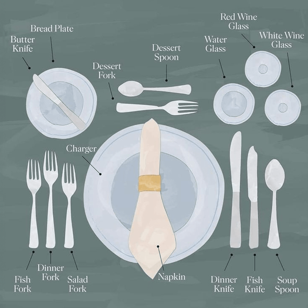 Cutlery Etiquette 101: How to Use the Right Cutlery for Every Meal - The Golden Theory